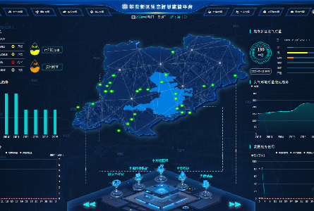 雄安新区生态情形智慧羁系平台