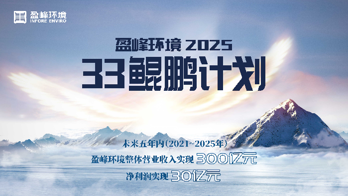 BG视讯情形2025·33鲲鹏妄想